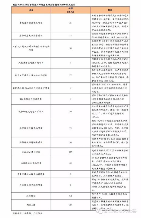 星空体育官网：【金麟榜】联赢激光(833684)：专注激光焊接成就细分领域龙头地位(图11)