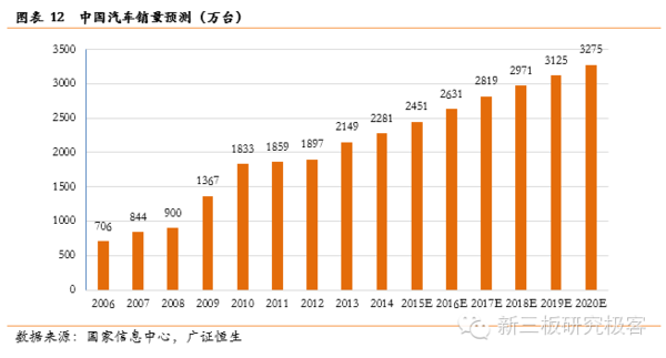 星空体育官网：【金麟榜】联赢激光(833684)：专注激光焊接成就细分领域龙头地位(图14)