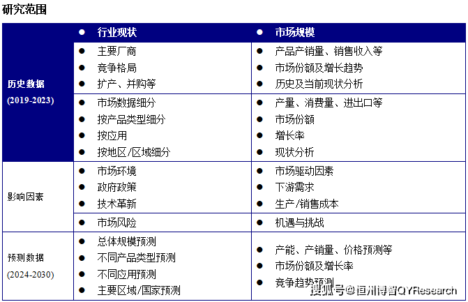 星空体育官网：2023年全球激光自动化市场销售额达到了2304亿美元(图1)