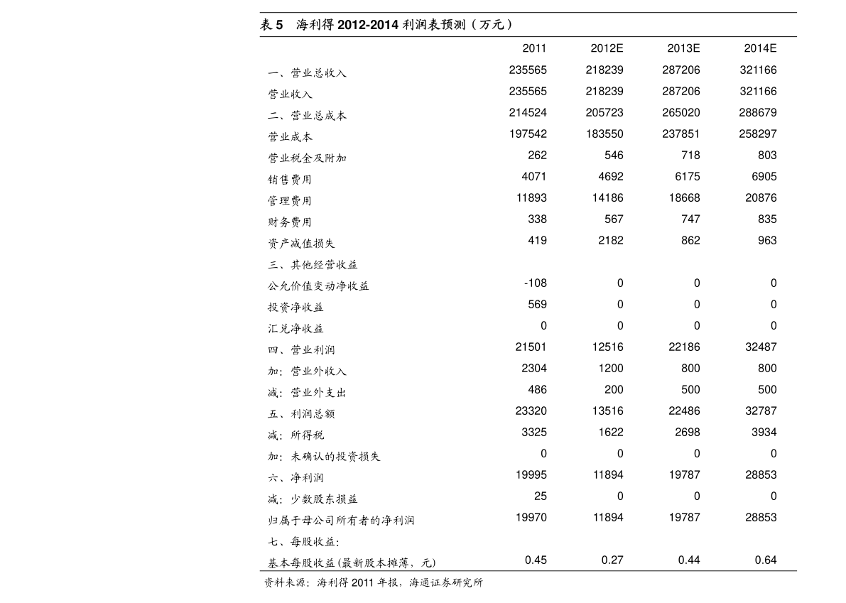星空体育app下载：激光设备厂家排名（庆源激光切割机官网）(图2)