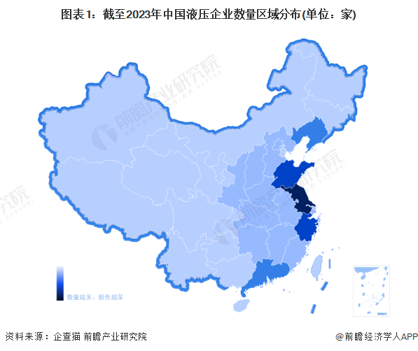 星空体育官网：收藏！2023年中国液压企业大数据竞争格局(附企业分布、风险分布投融资集中度等)(图1)