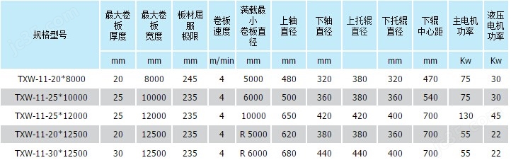 星空体育官网：江苏龙胜机床制造有限公司(图1)
